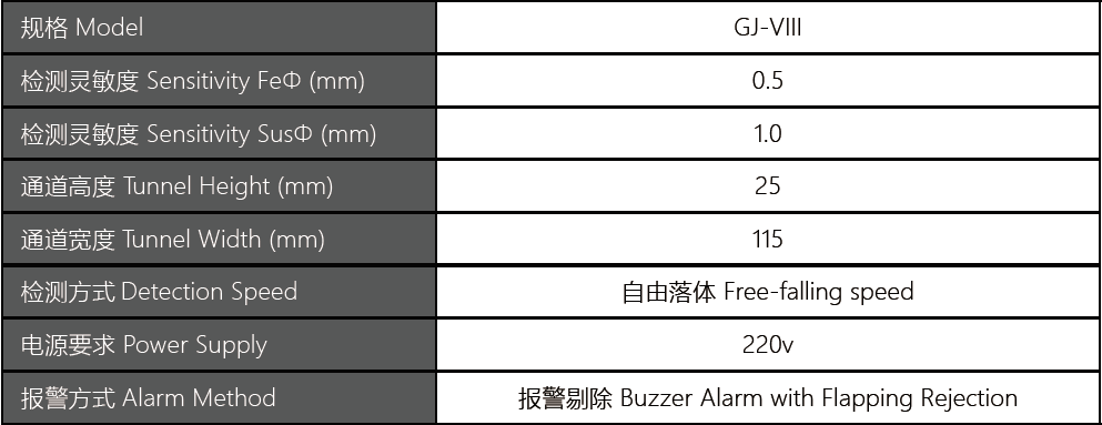 GJ-VIII藥片膠囊專用金屬探測(cè)儀.png